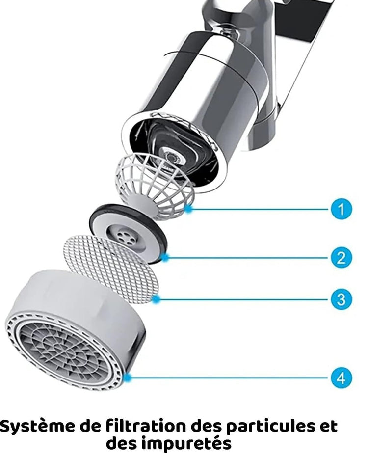 Ingénieux robinet rotatif à 1080°, économiseur d'eau, filtre, extension de robinet. Outil et 3 adaptateurs inclus, compatible avec 99% des robinets, coup de coeur, produit Premium, qualité la plus élevée, approuvé et recommandé. La livraison est offerte !