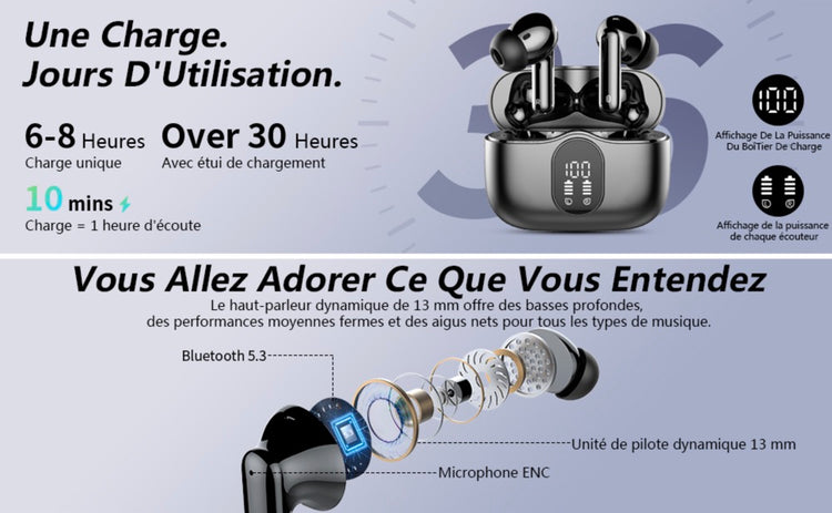 Écouteurs Bluetooth 5.3 exceptionnels, sans fil avec réduction antibruit, son Hi-Fi Premium, micros intégrés, 36 heures d'autonomie, IP7 étanche, écran LED, contrôle tactile. La livraison prioritaire est offerte !