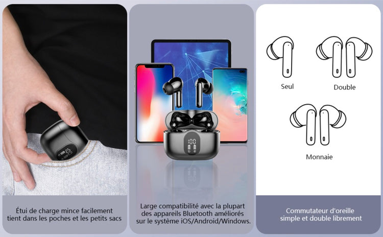 Écouteurs Bluetooth 5.3 exceptionnels, sans fil avec réduction antibruit, son Hi-Fi Premium, micros intégrés, 36 heures d'autonomie, IP7 étanche, écran LED, contrôle tactile. La livraison prioritaire est offerte !