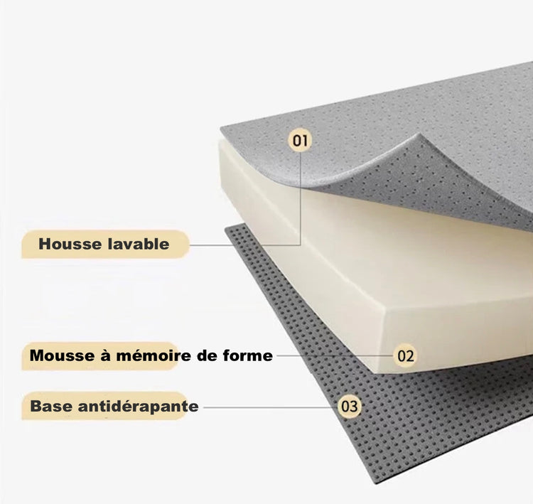 Coussin ergonomique en mousse à mémoire de forme, soulagement de la pression des hanches et du dos, tissu respirant, rebond lent, antidérapant et housse lavable. Coussin Premium. La livraison prioritaire est offerte !